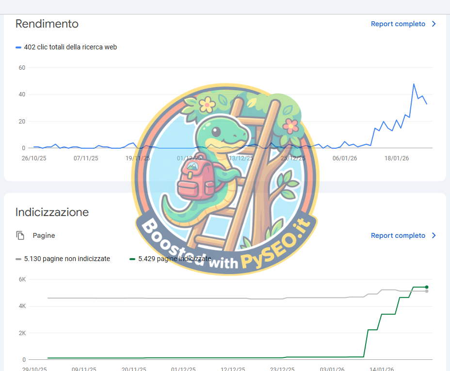 Traffic Growth Screenshot